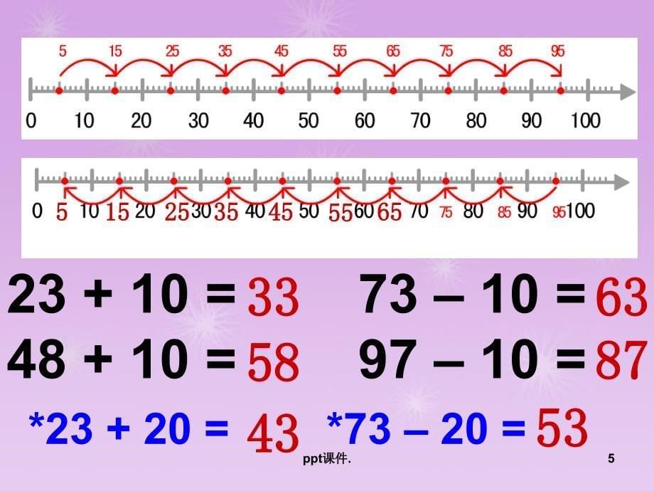 100以内数射线ppt课件_第5页