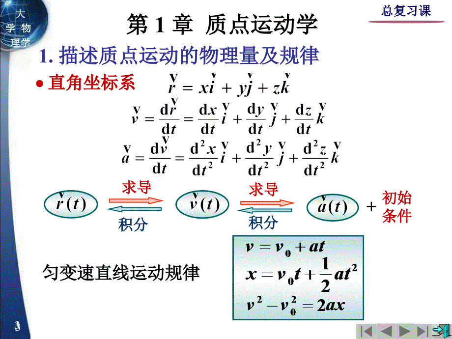 10级大学物理B复习课_第3页