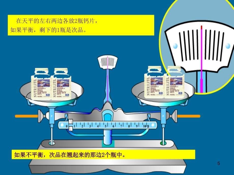 数学广角找次品ppt课件_第5页