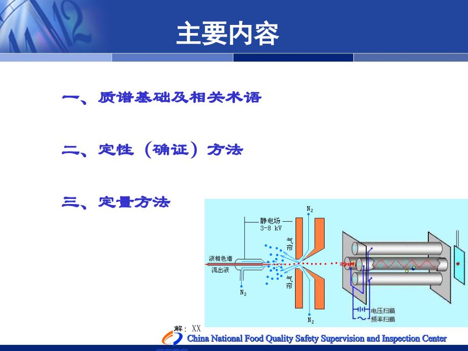 质谱分析法定性与定量_第4页