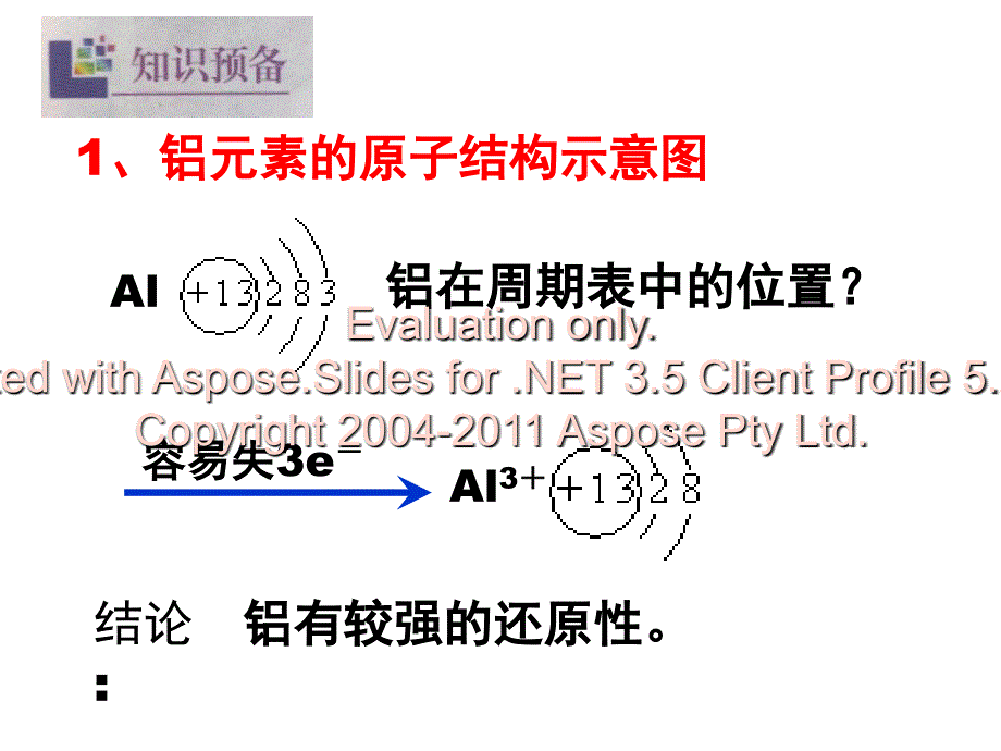 实验化学：铝及其化合物的性质(课件)_第3页