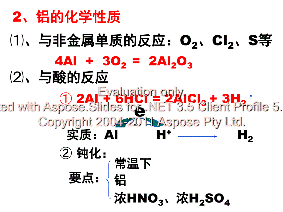 实验化学：铝及其化合物的性质(课件)_第4页