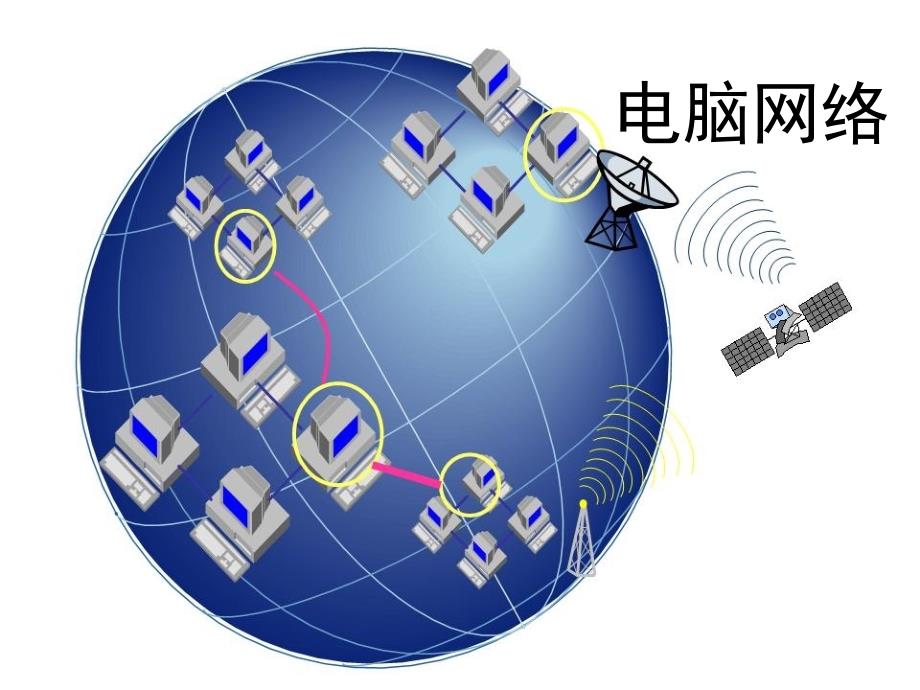 我家跨上了“信息高速路”_第4页