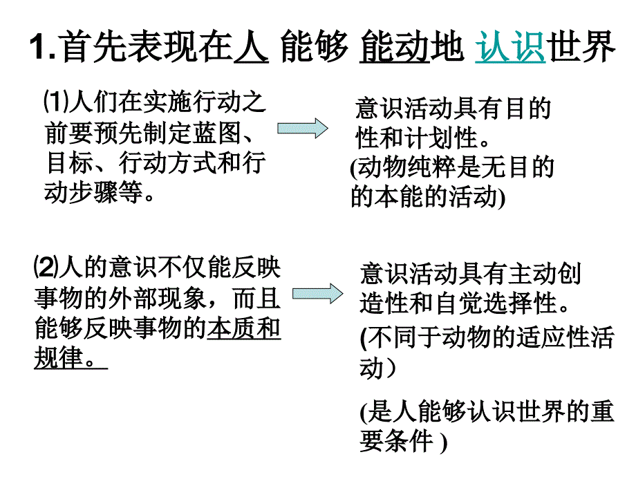 意识的作用(上课用).ppt_第4页