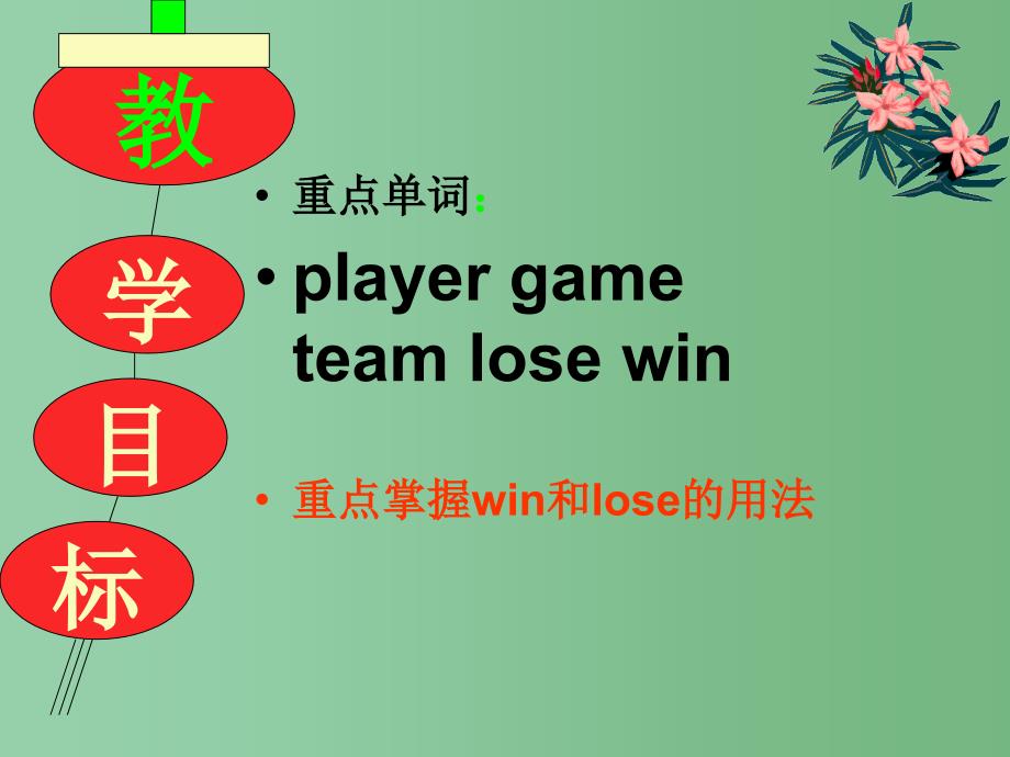 六年级英语下册Unit1lesson5ABasketballGame课件冀教版三起_第2页