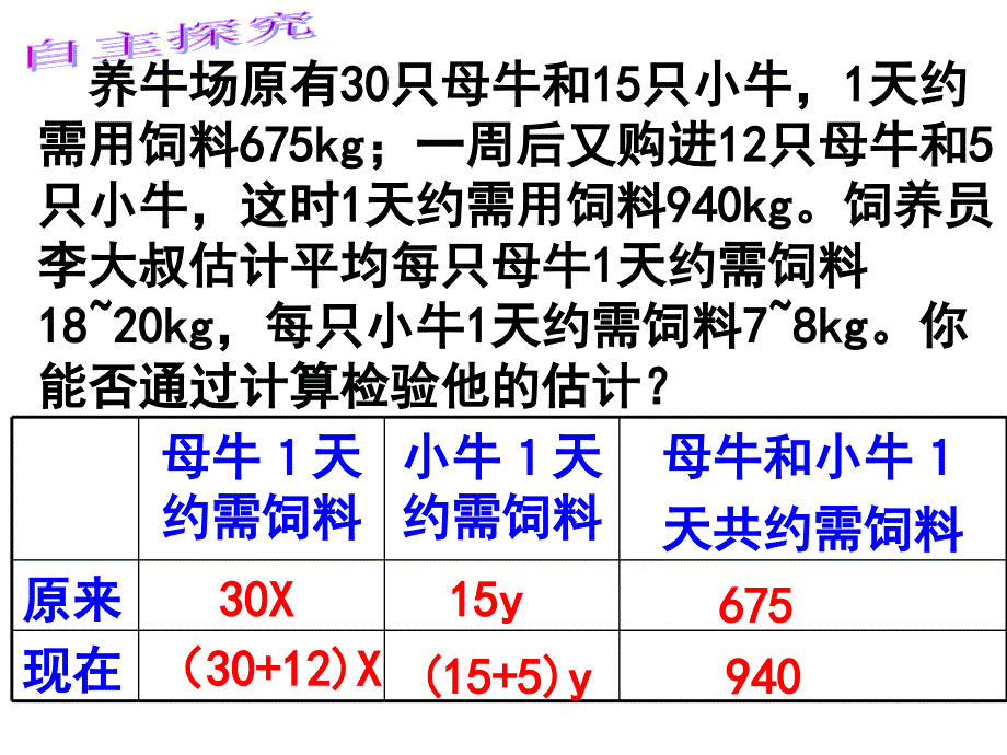 再探实际问题与二元一次方程组正式_第2页