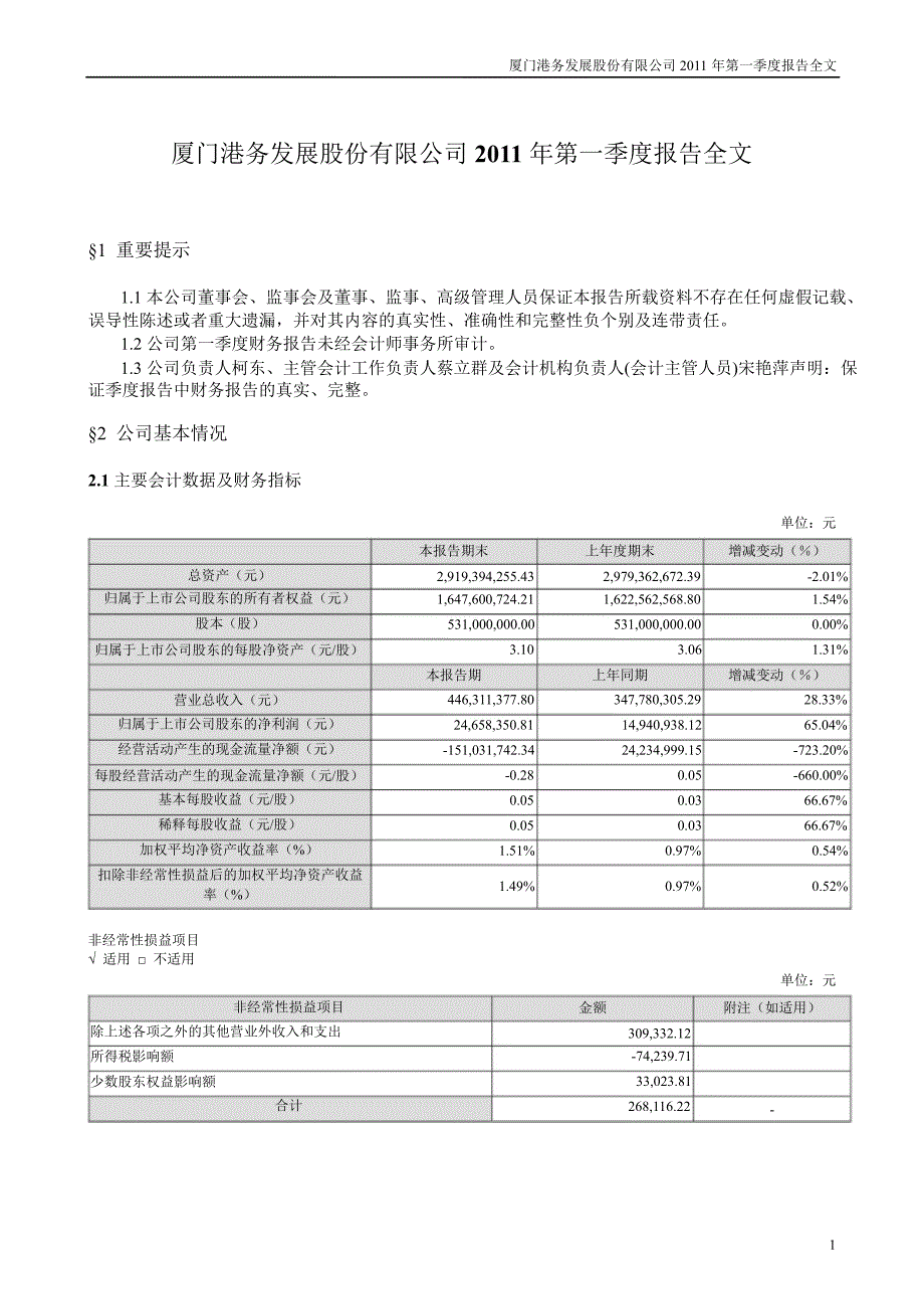 厦门港务：第一季度报告全文_第1页