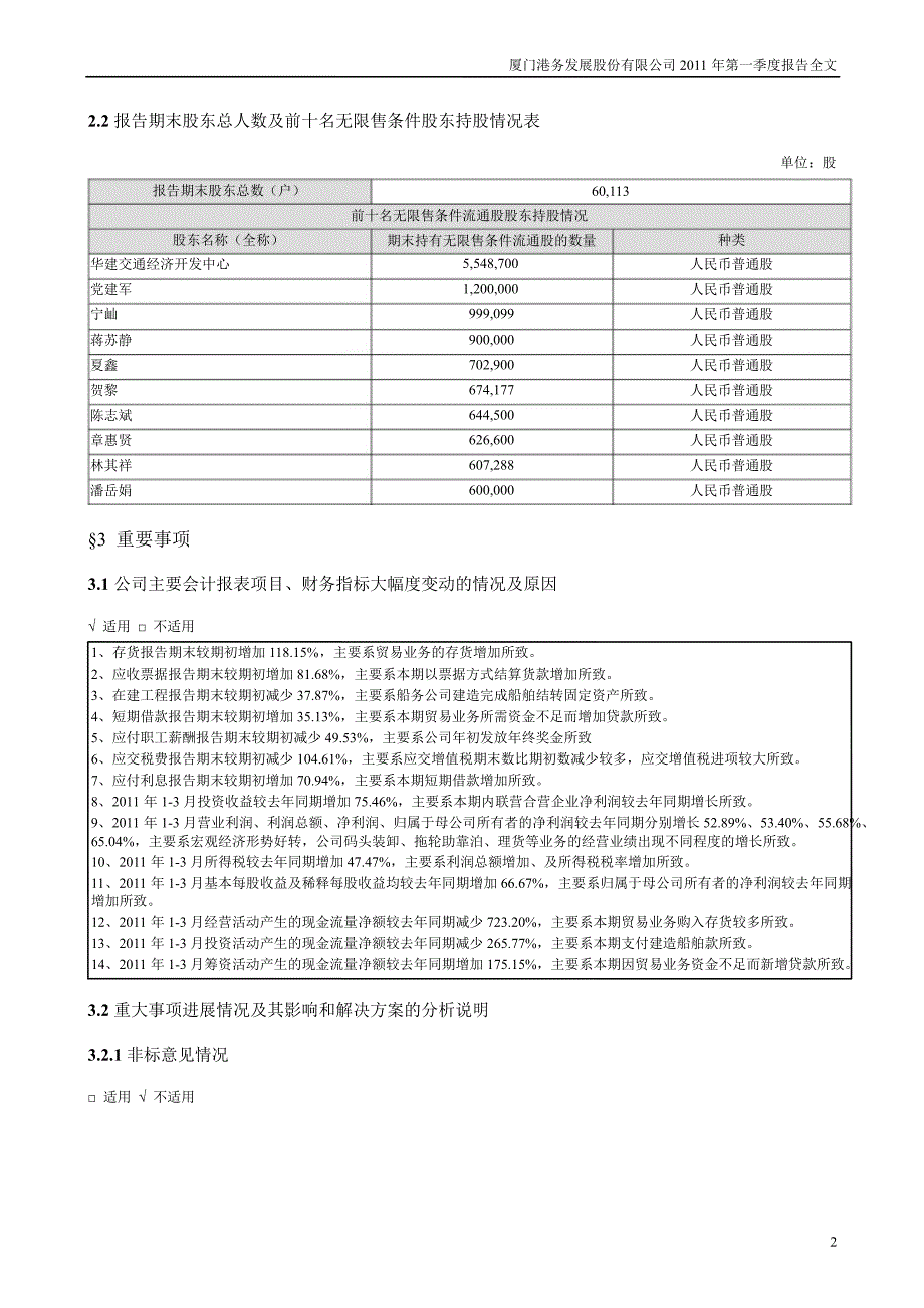 厦门港务：第一季度报告全文_第2页