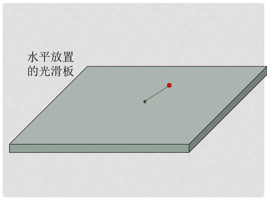 山东省冠县武训高级中学高中物理《5.6 向心力课件》课件 新人教版必修2_第2页