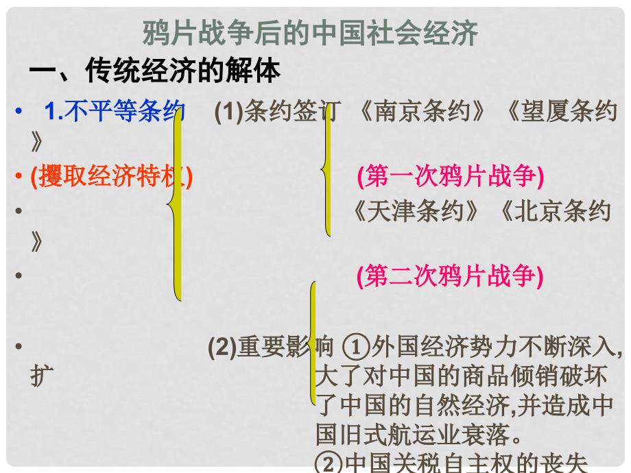 高中历史鸦片战争后的中国社会经济课件新人教版必修2_第2页