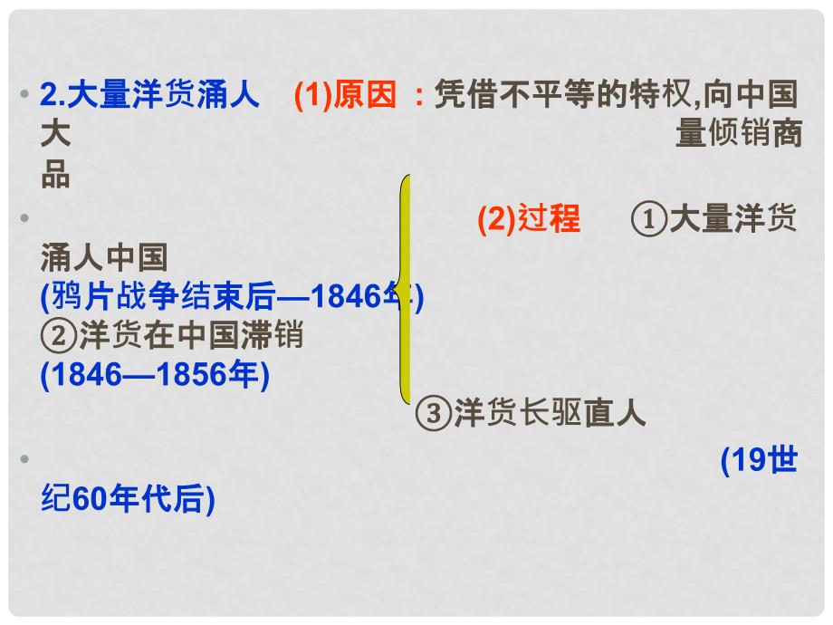 高中历史鸦片战争后的中国社会经济课件新人教版必修2_第3页