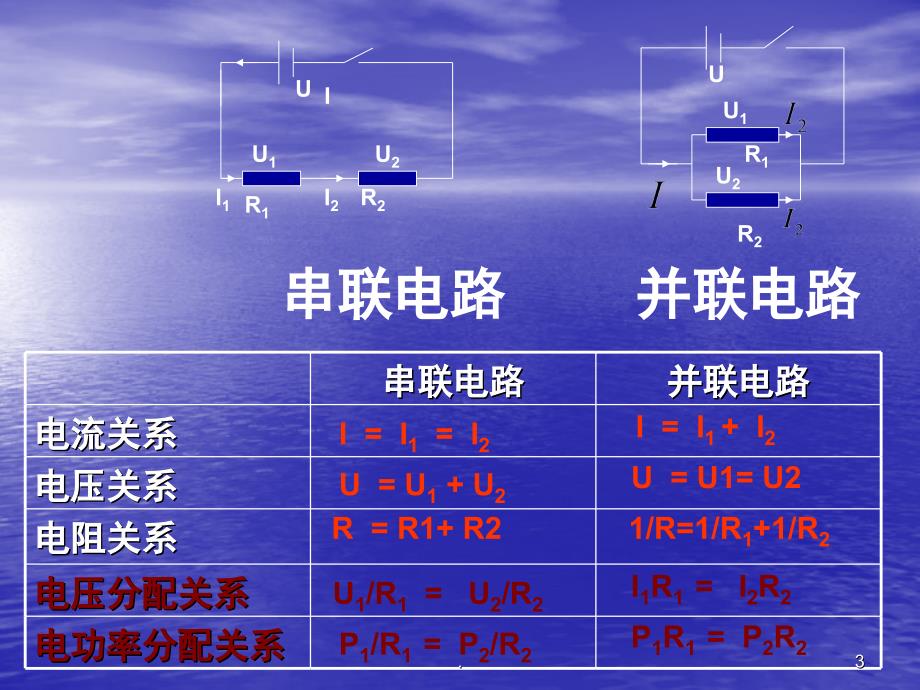 串联分压和并联分流PowerPoint演示文稿_第3页