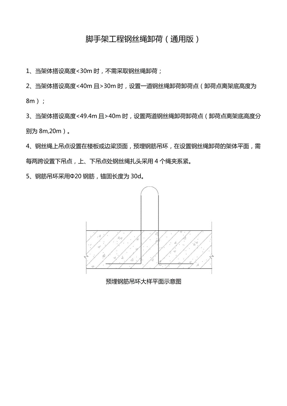 脚手架工程钢丝绳卸荷(通用版)_第1页