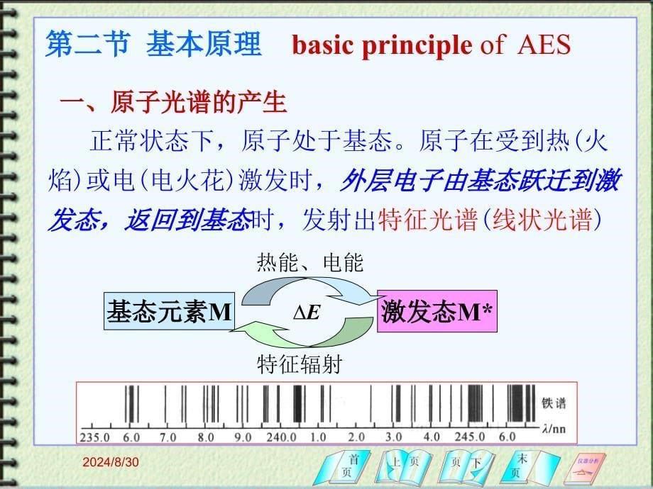 仪器分析第6章原子发射光谱分析法_第5页