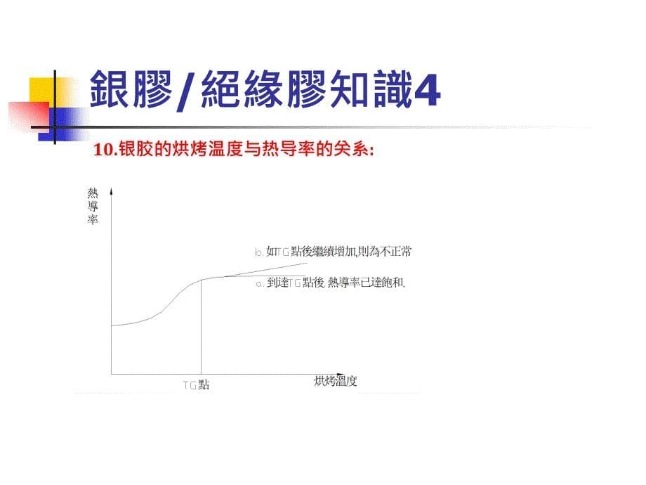 银胶及绝缘胶培训_第5页