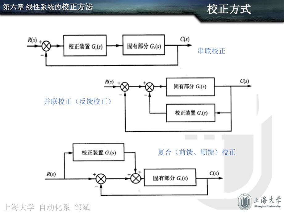 系统的设计与校正问题_第4页