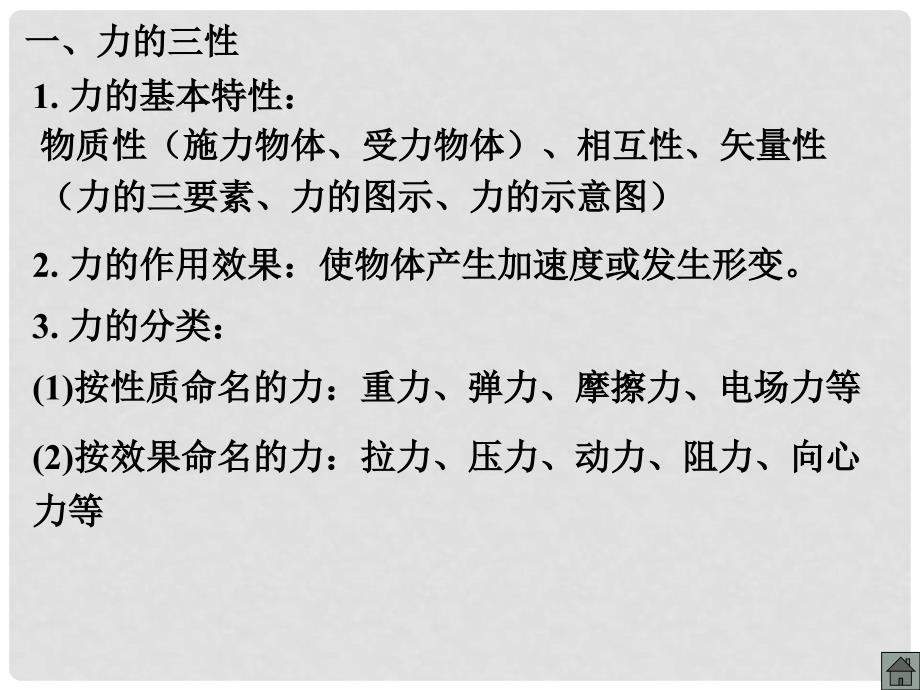 吉林省松原地区物理学科高中物理复习课件资料（精品打包118套）全国通用C001.力的基本概念_第3页