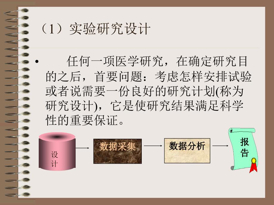 第十三讲实验设计与样本含量的估计_第2页