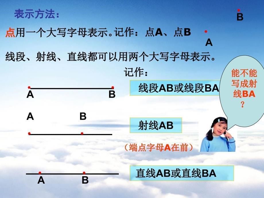 【青岛版】数学七年级上册：1.3线段、射线和直线ppt课件1_第5页