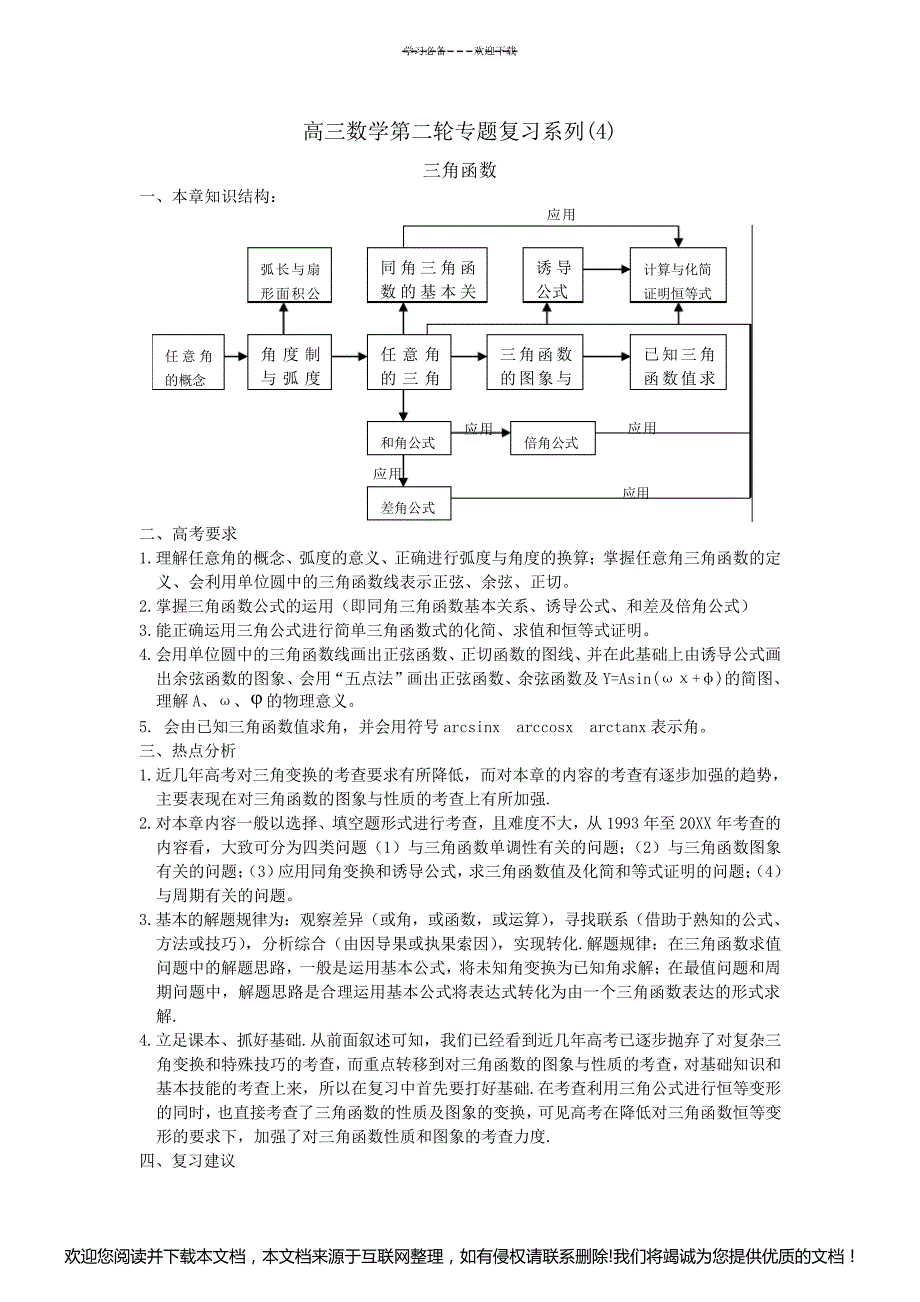 高三数学第二轮专题复习三角函数141708_第1页