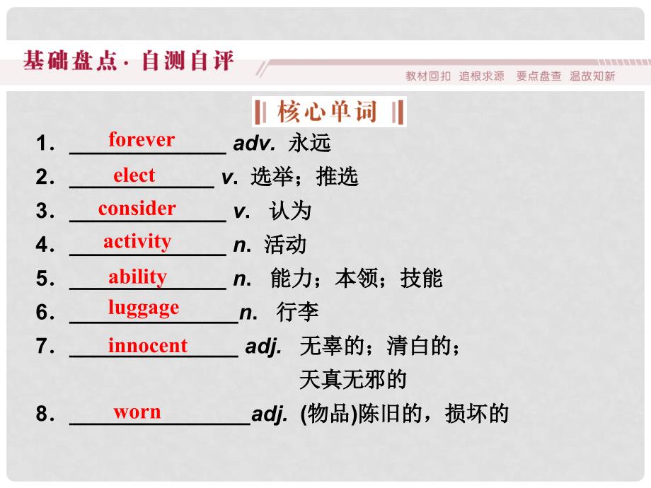 山西省运城市康杰中学高考英语 基础考点聚焦 Module 2 Highlights of My Senior Year复习课件 外研版选修7_第2页