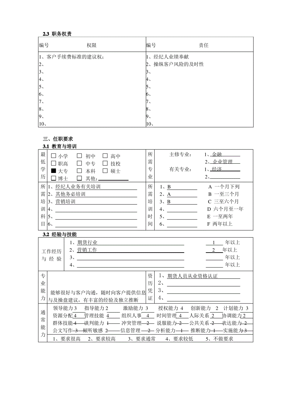 营业部经纪人岗位职责_第3页