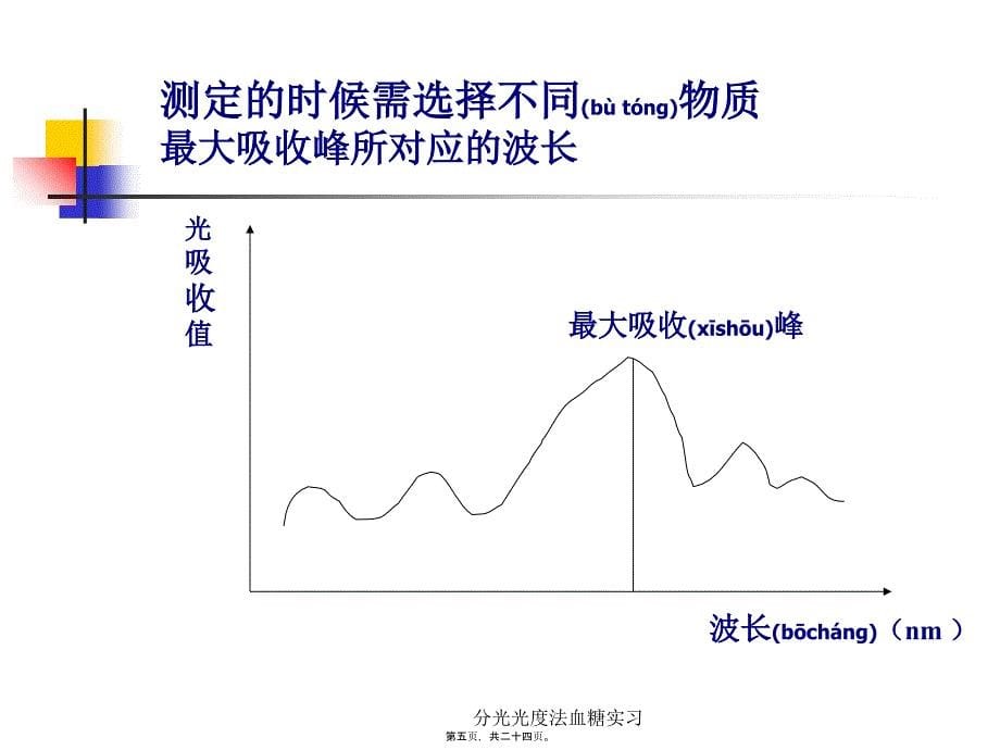 分光光度法血糖实习课件_第5页