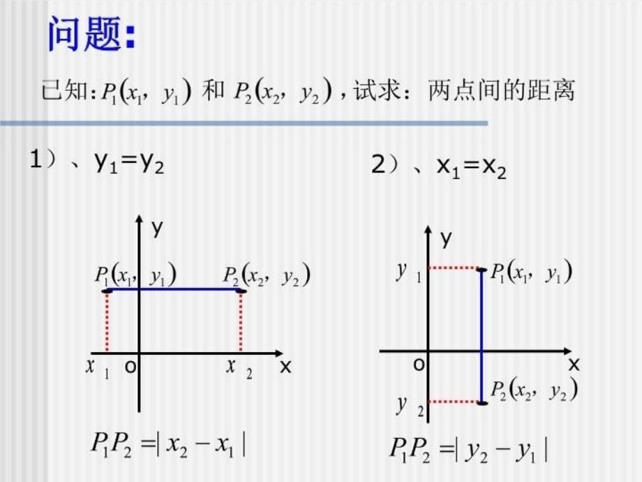 最新平面上两点间的距离PPT课件_第5页