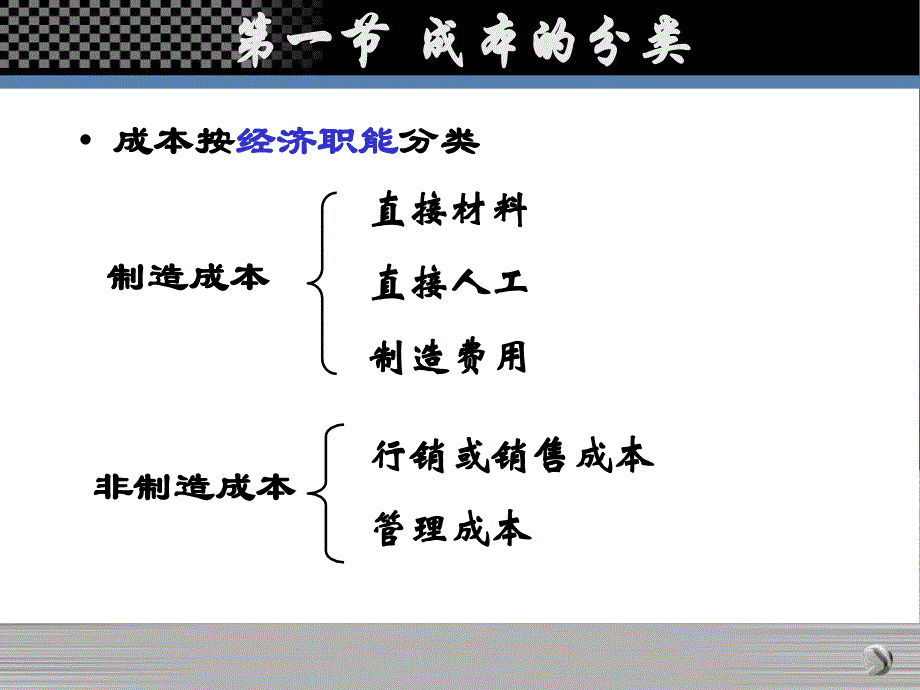 最新成本性态分析与变动成本计算_第3页