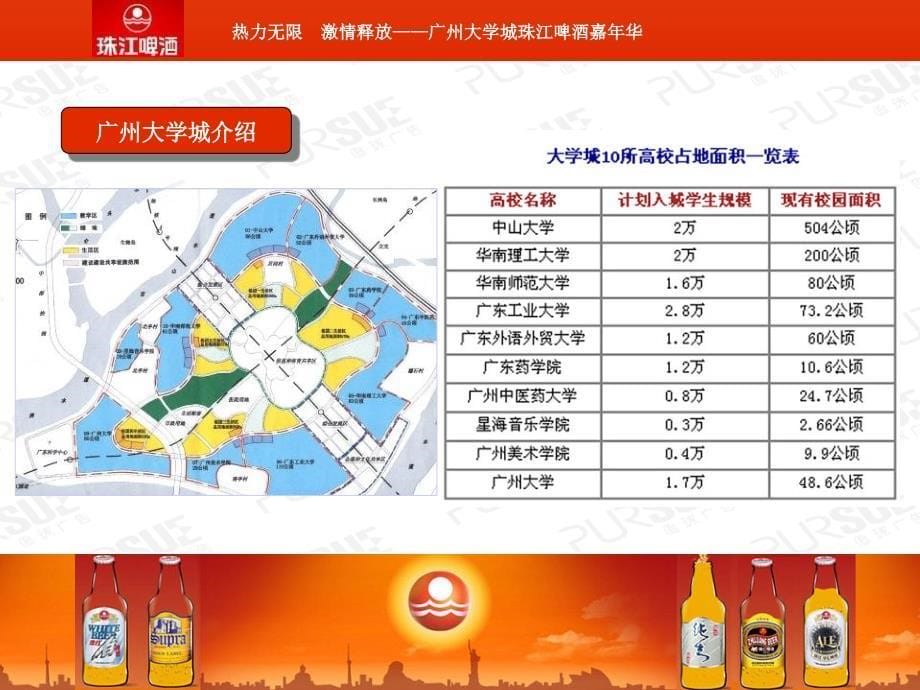 广州大学城珠江啤酒嘉年华活动策划_第5页