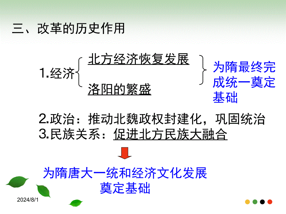 北魏孝文帝改革的历史意义.ppt_第2页