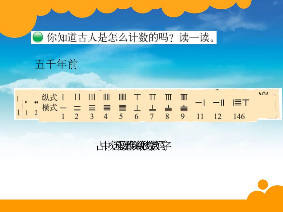 【北师大版】数学四年级上册：第1单元从结绳计数说起ppt课件3_第4页