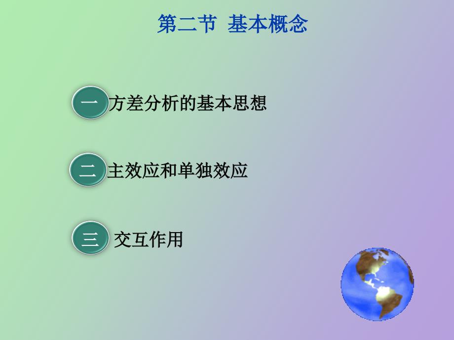 多因素方差分析_第4页