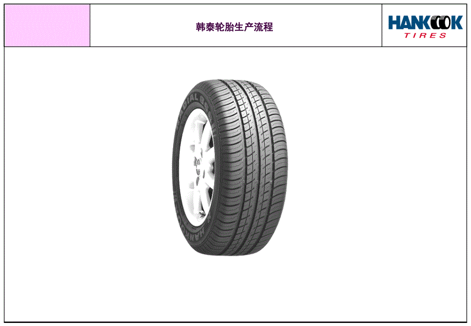 轮胎生产流程ppt课件_第1页