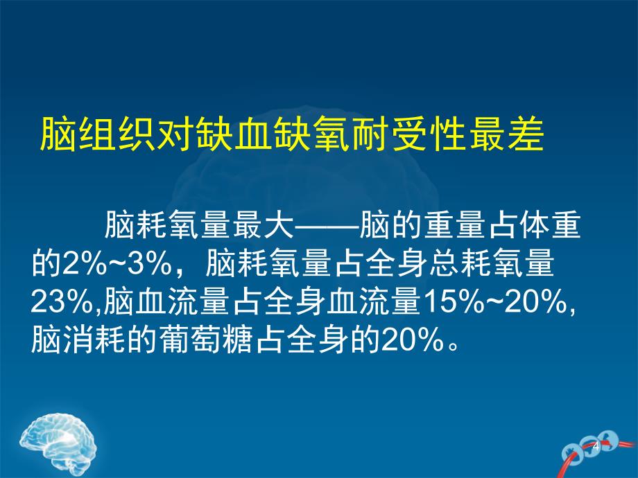 急性脑梗死的溶栓治疗及研究进展课件_第4页