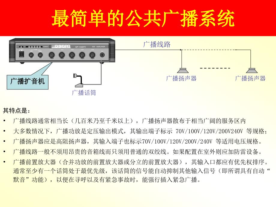 公共广播系统同专业音响系统的差别_第3页