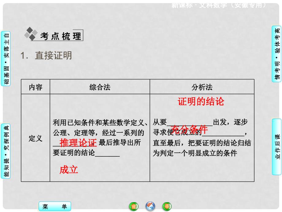 高考数学 第六章 第六节 直接证明与间接证明课件 文 新人教A版_第2页