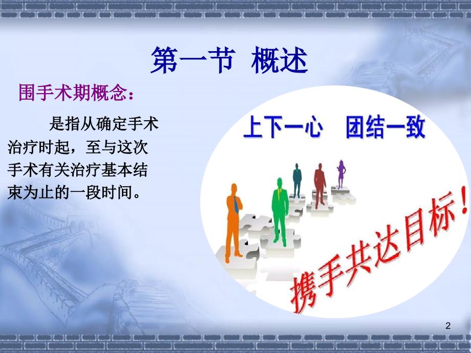 《围手术期护理》PPT课件.ppt_第2页