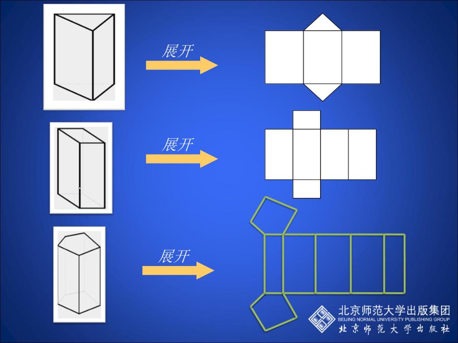 展开与折叠（二）演示文稿_第3页