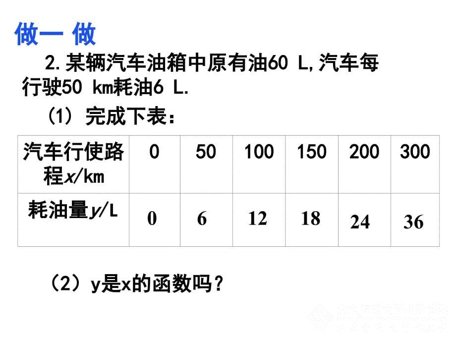 2一次函数与正比例函数课件演示文稿_第5页