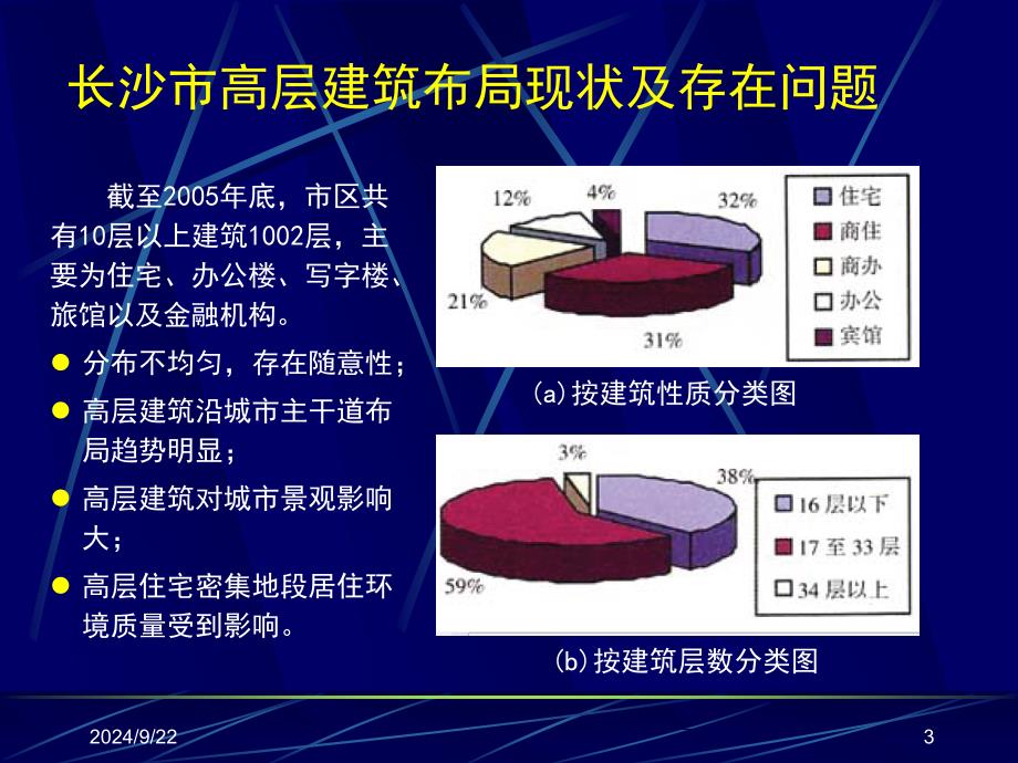 03.GIS在城市高程建筑布局中的应用_第3页