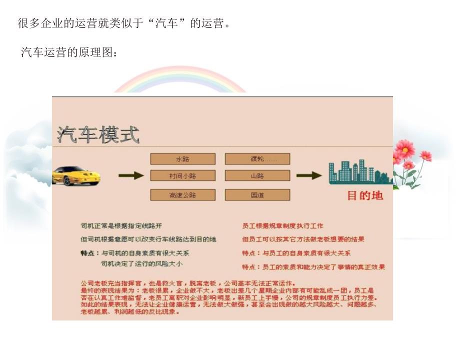 快消品行业如何实现标准化管理模式课件_第3页