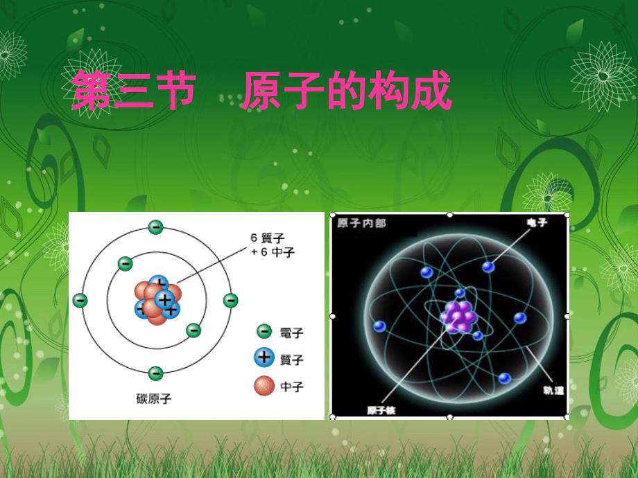 初三化学原子的构成鲁教版课堂PPT_第1页