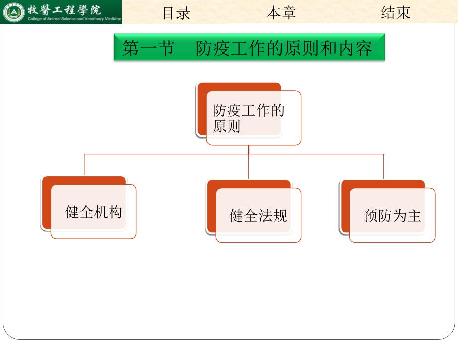 动物传染病的防疫措施_第3页