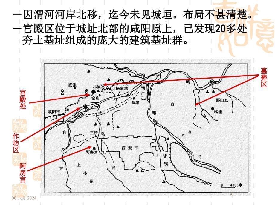 考古学单元6(秦汉考古：秦汉城市)课件_第5页