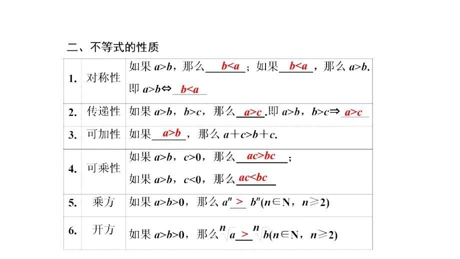 2017-2018学年数学人教A版选修4-5优化课件：第一讲 一　不等式 1　不等式的基本性质_第5页