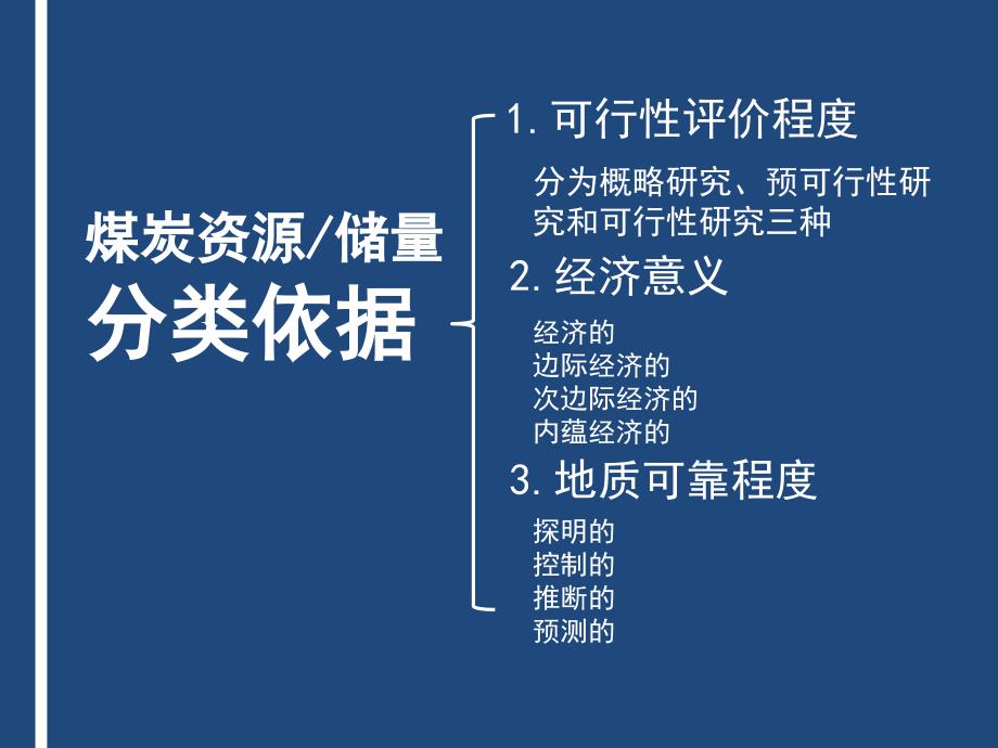 煤炭资源储量分类与计算_第3页