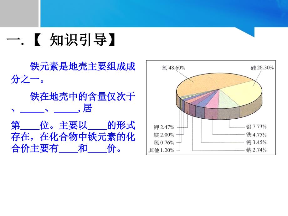 铁的重要化合物课件.ppt_第3页