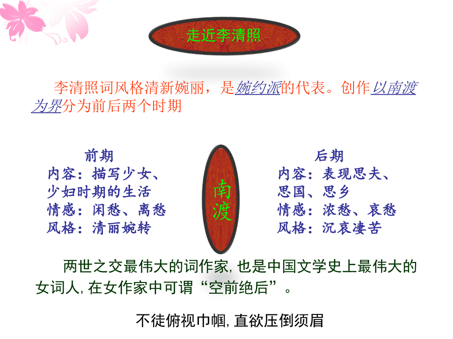 《醉花阴》课件_第4页