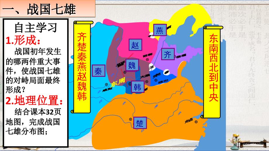 人教版七年级历史上册第7课战国时期的社会变化课件_第3页